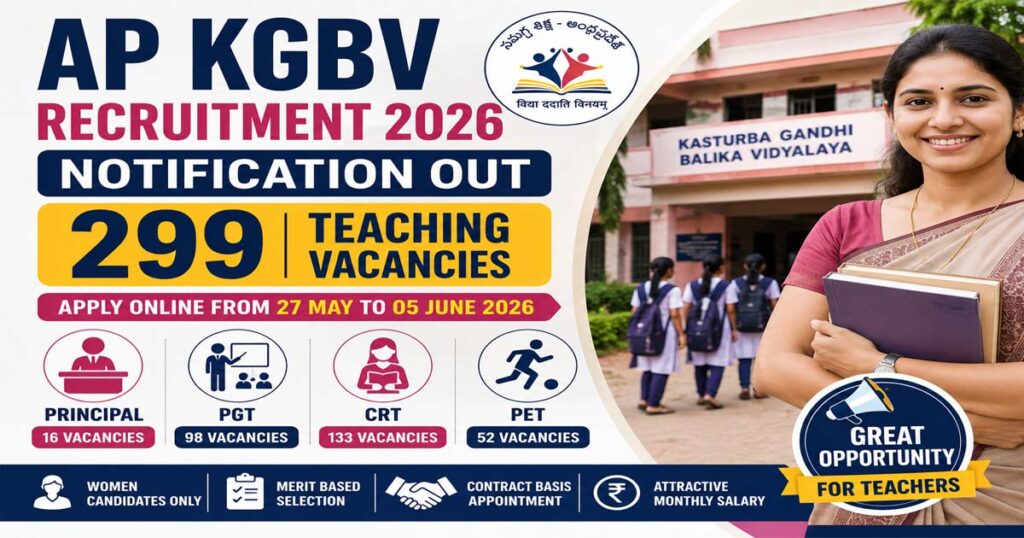 AP KGBV Recruitment 2026