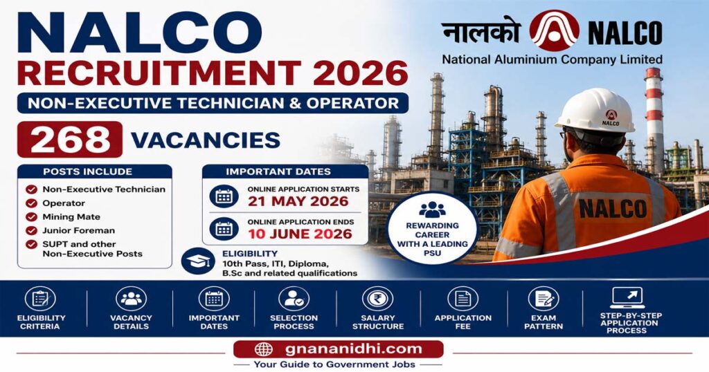 NALCO Recruitment 2026