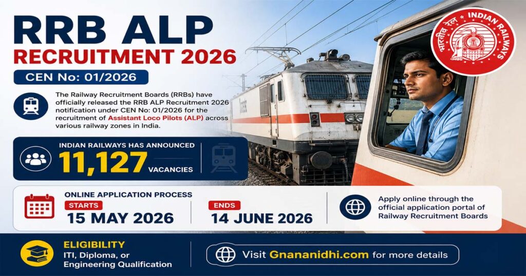 RRB ALP Recruitment 2026