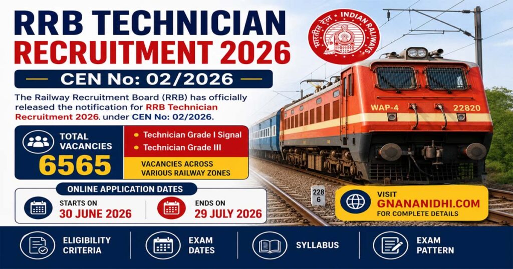 RRB Technician Recruitment 2026