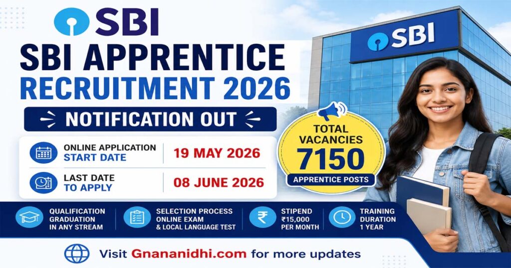 SBI Apprentice Recruitment 2026