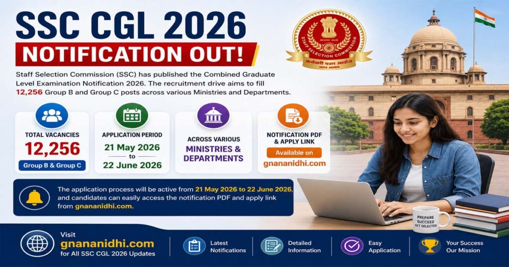 SSC CGL 2026