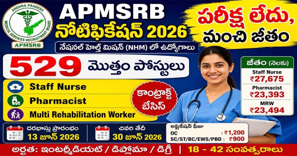 APMSRB Notification 2026